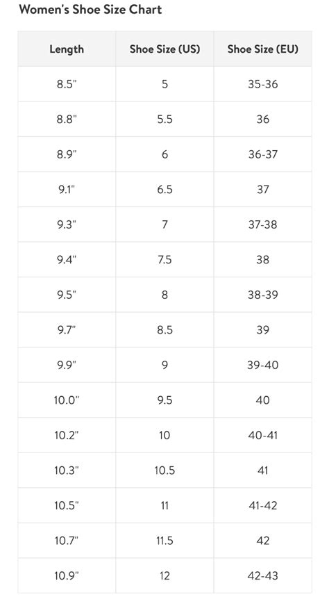 burberry women's size guide|burberry shoe size chart.